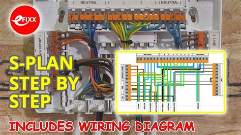 hvac test system junction box|hvac supply boxes.